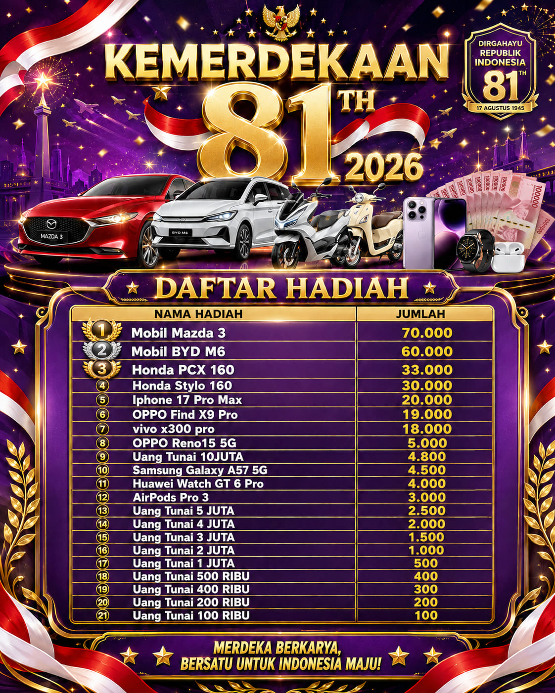 FESTIVAL MERDEKA HUT RI 81TH
